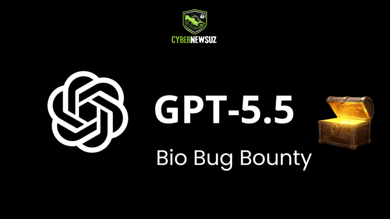 OpenAI GPT-5.5 uchun Bio Bug Bounty e’lon qildi — xavfli AI ekspluatatsiyalariga qarshi kurash