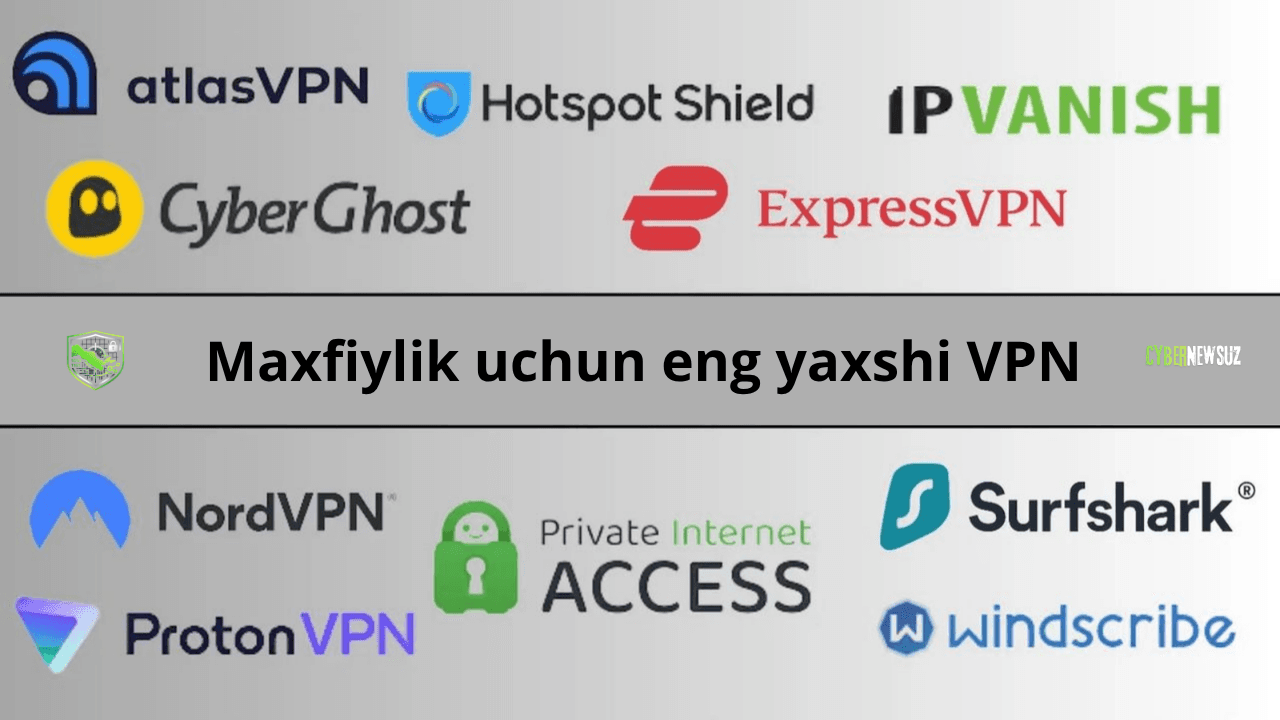 🔐 2026-yilda eng yaxshi VPN’lar: maxfiylikni himoya qilish uchun TOP 10 xizmat